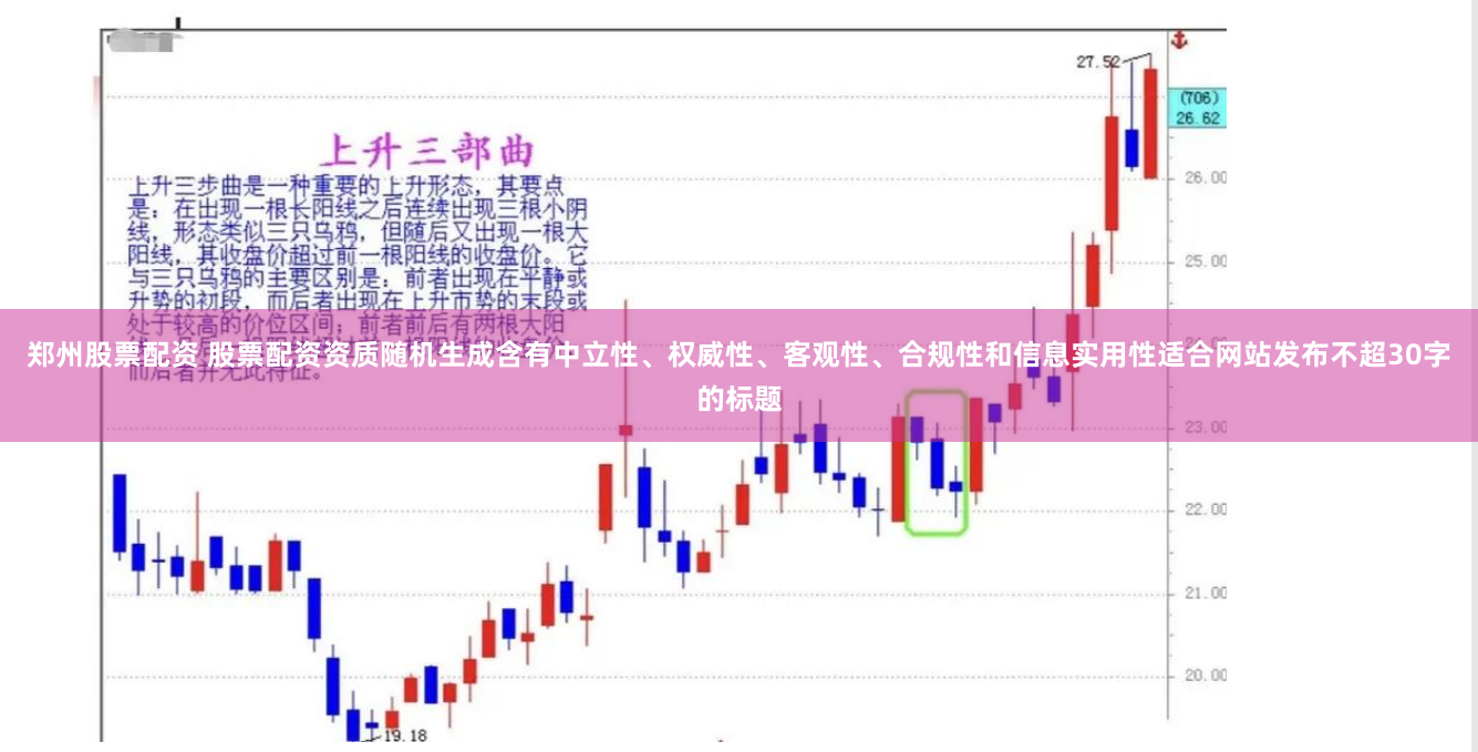 郑州股票配资 股票配资资质随机生成含有中立性、权威性、客观性、合规性和信息实用性适合网站发布不超30字的标题